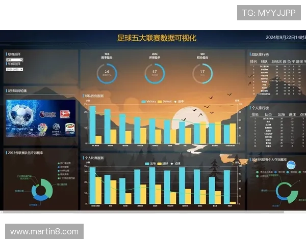 基于多维数据的体育竞技对抗强度分析与评估方法体系研究